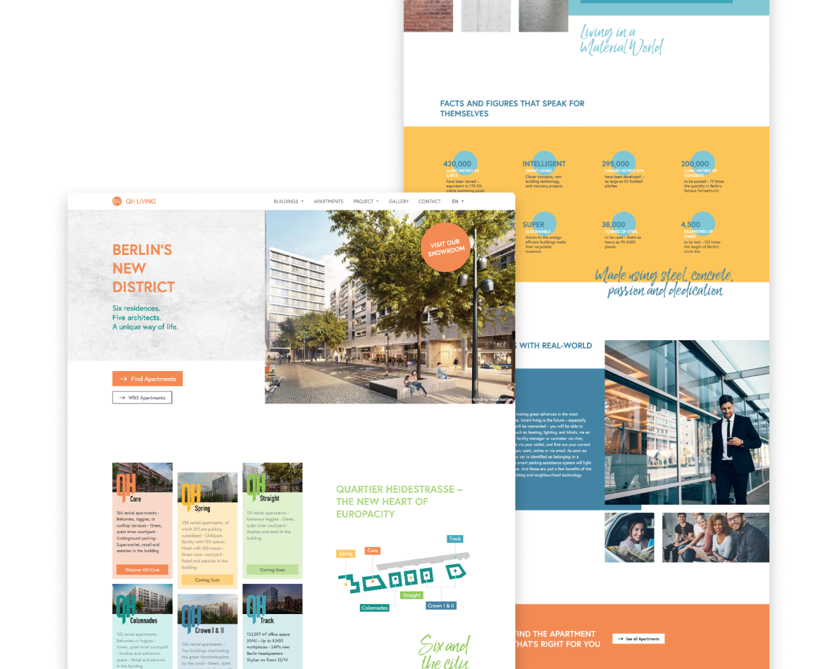 Screenshots of the QH-LIVING website